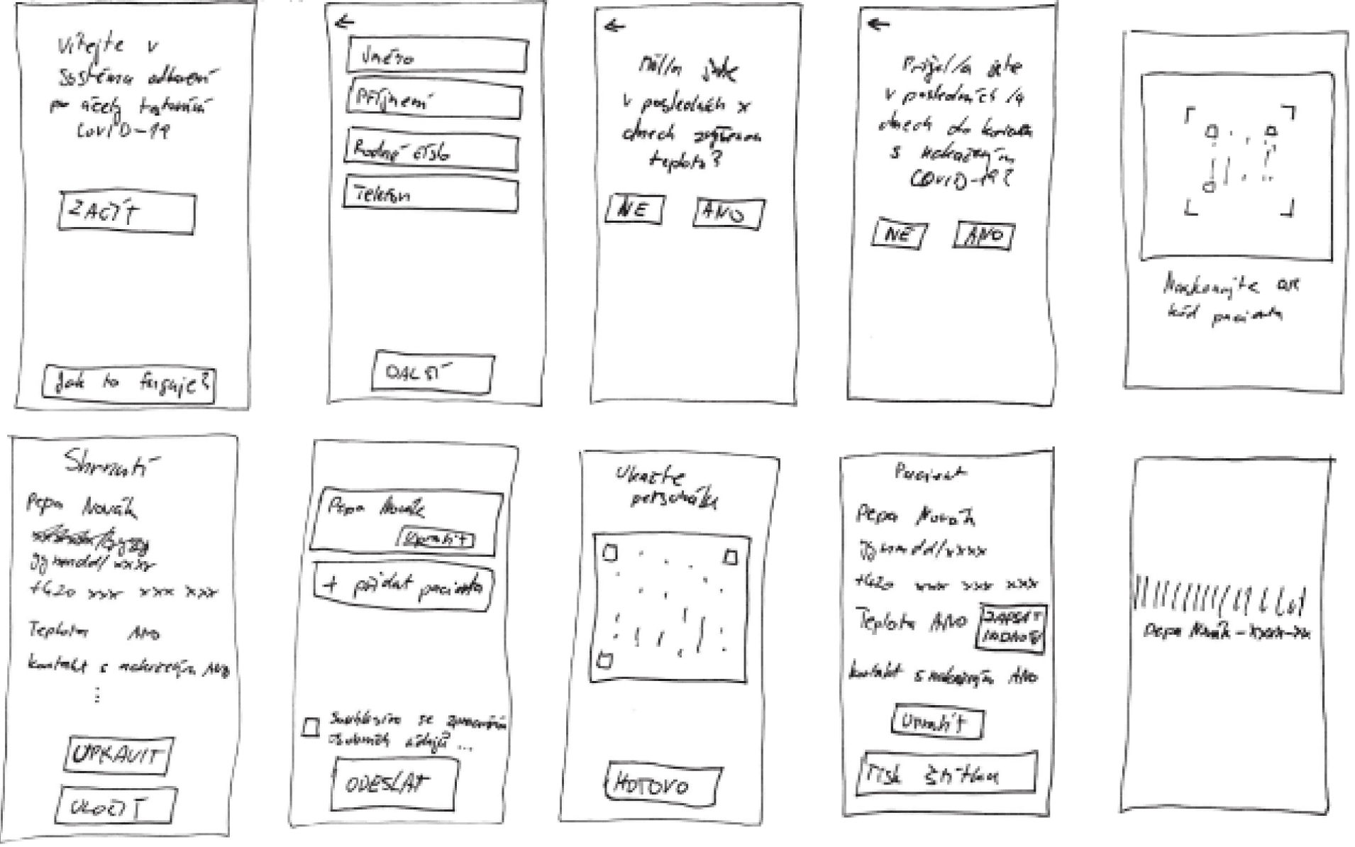 Smart Triage Sketches